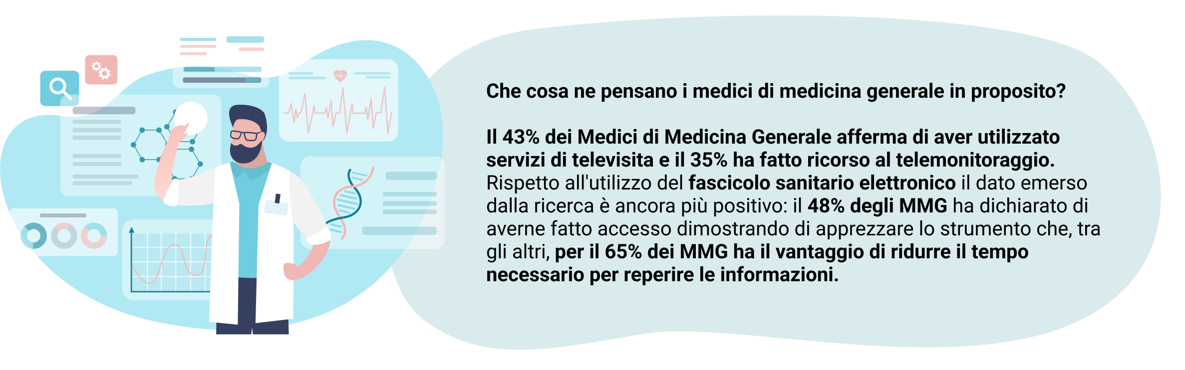 infografica